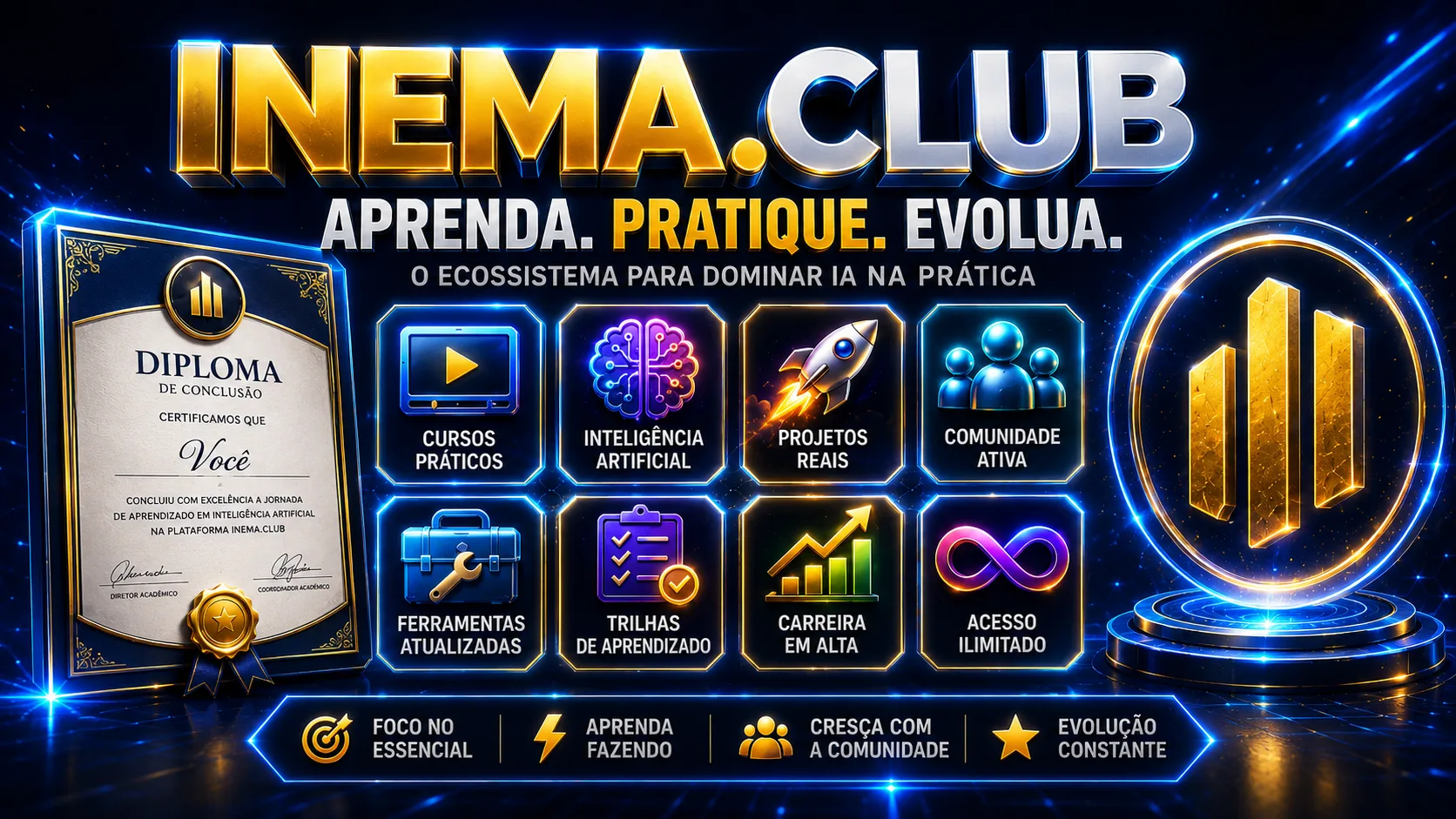 INEMA.CLUB — Aprenda. Pratique. Evolua. O ecossistema para dominar IA na prática.