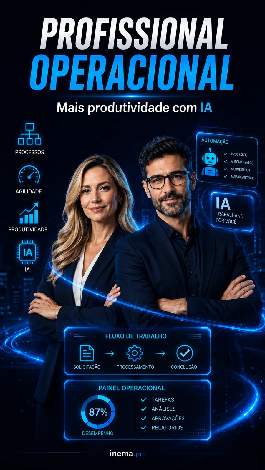 Profissional Operacional — mais produtividade com IA
